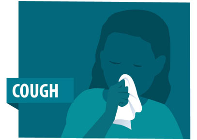 Symptoms_CDC-english-2