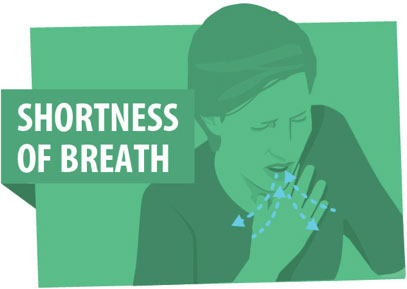 Symptoms_CDC-english-3